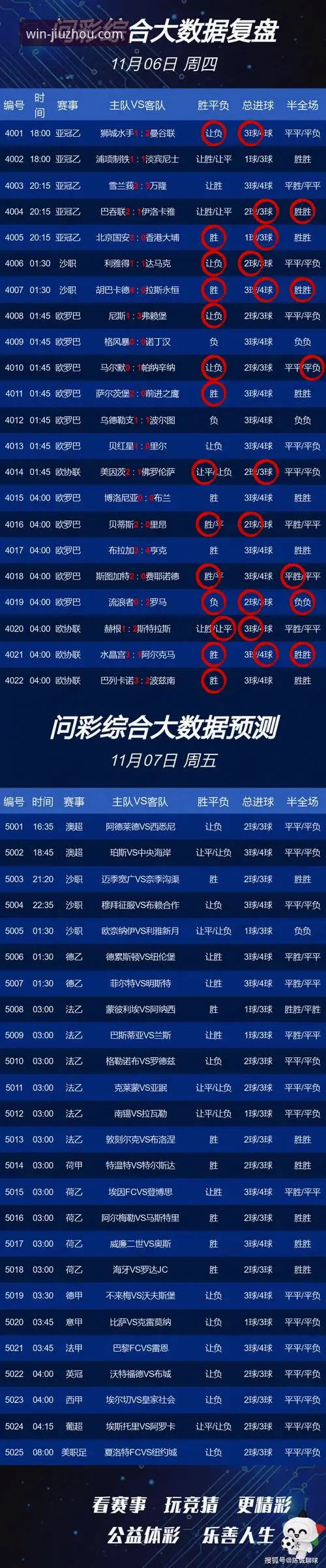 深度解析意大利出局：体育资讯平台实用指南与趋势观察